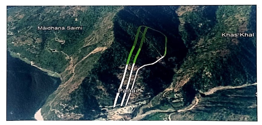 Rishikesh–Karnprayag Rail Project, Uttarakhand